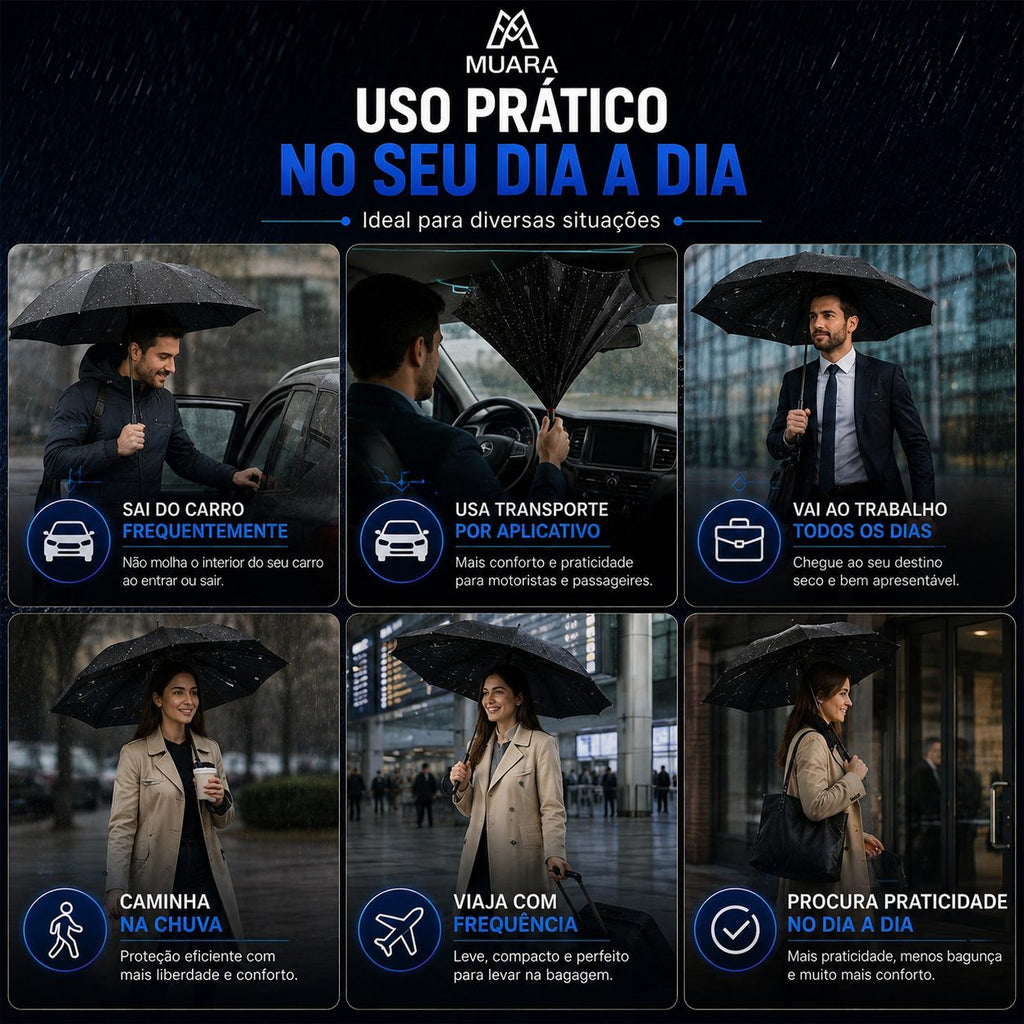 SmartUmbrella™ - Guarda-Chuva Inteligente