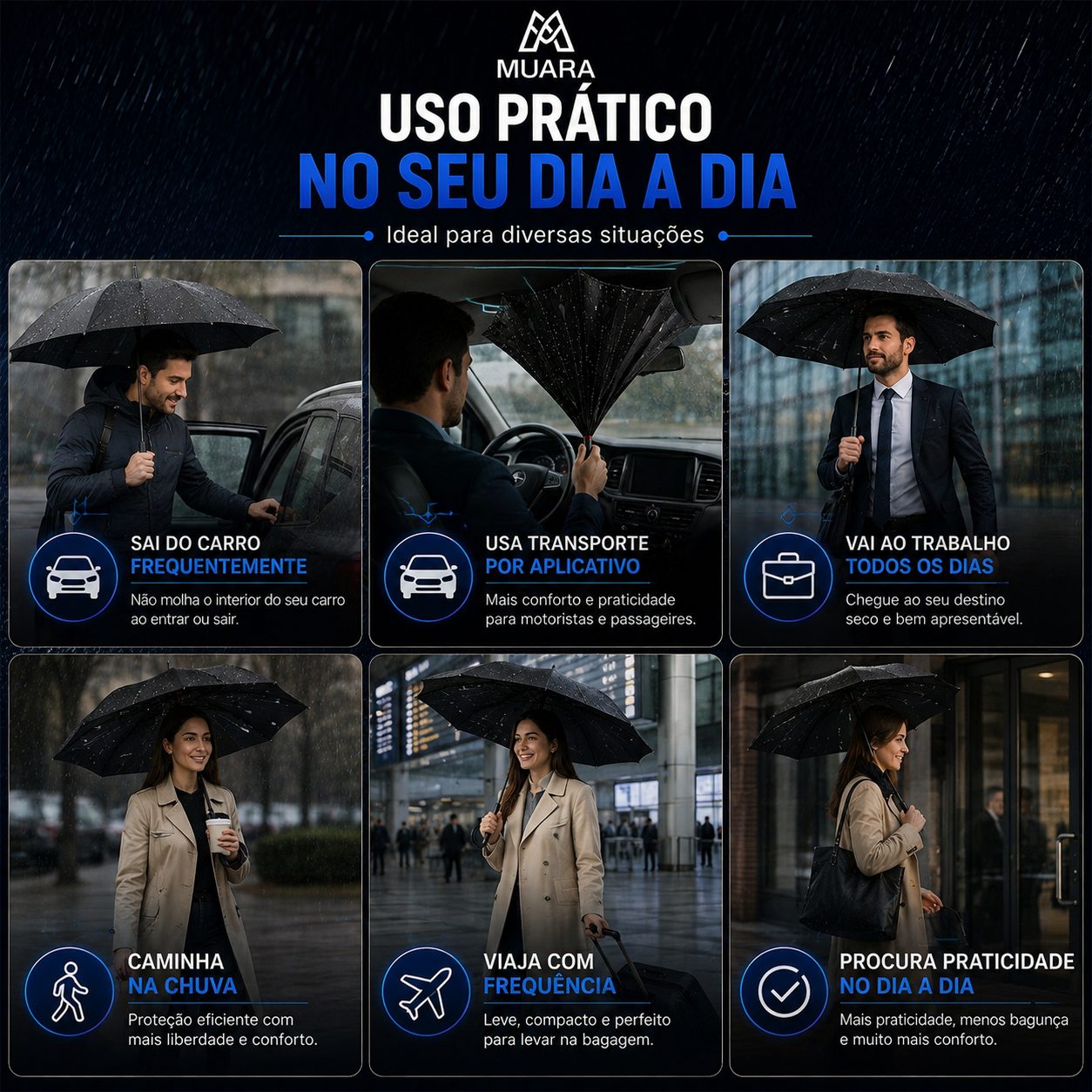 SmartUmbrella™ - Guarda-Chuva Inteligente