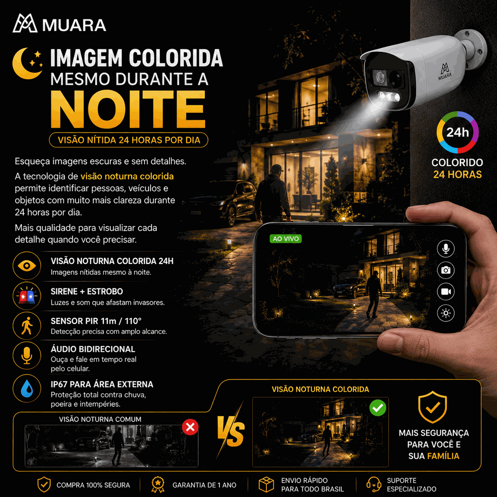 Guardian X Pro 4G - Super Câmera Inteligente Com Sirene Ativa
