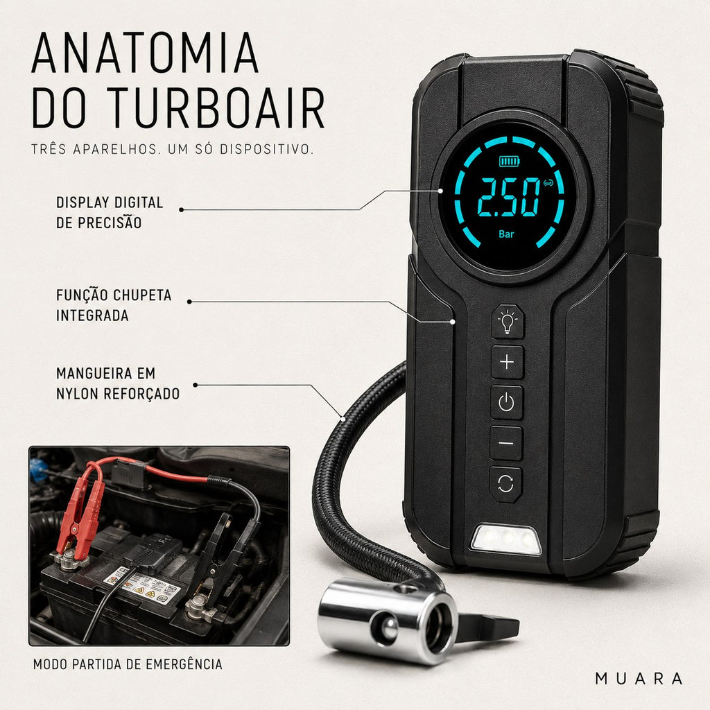 TurboAir™ – Compressor Portátil Inteligente (Compre 1 e Leve 2)