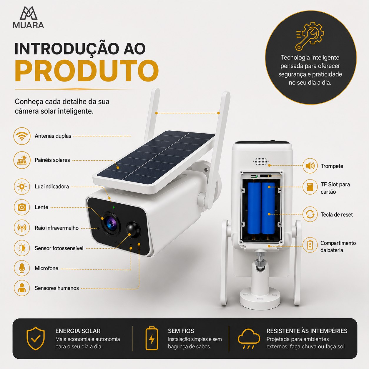 VisionGuard™ 4G Solar - Monitoramento Inteligente 24 Horas
