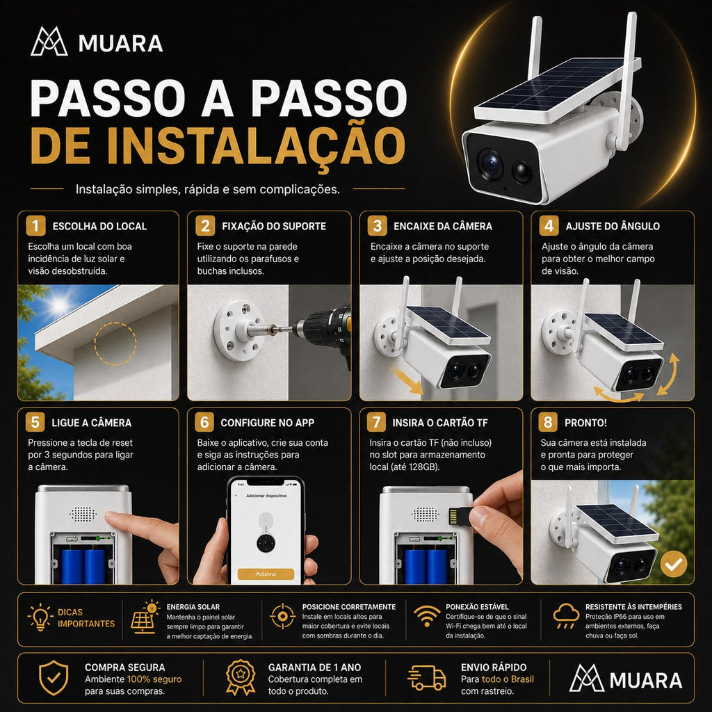 VisionGuard™ 4G Solar - Monitoramento Inteligente 24 Horas