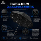 SmartUmbrella™ - Guarda-Chuva Inteligente