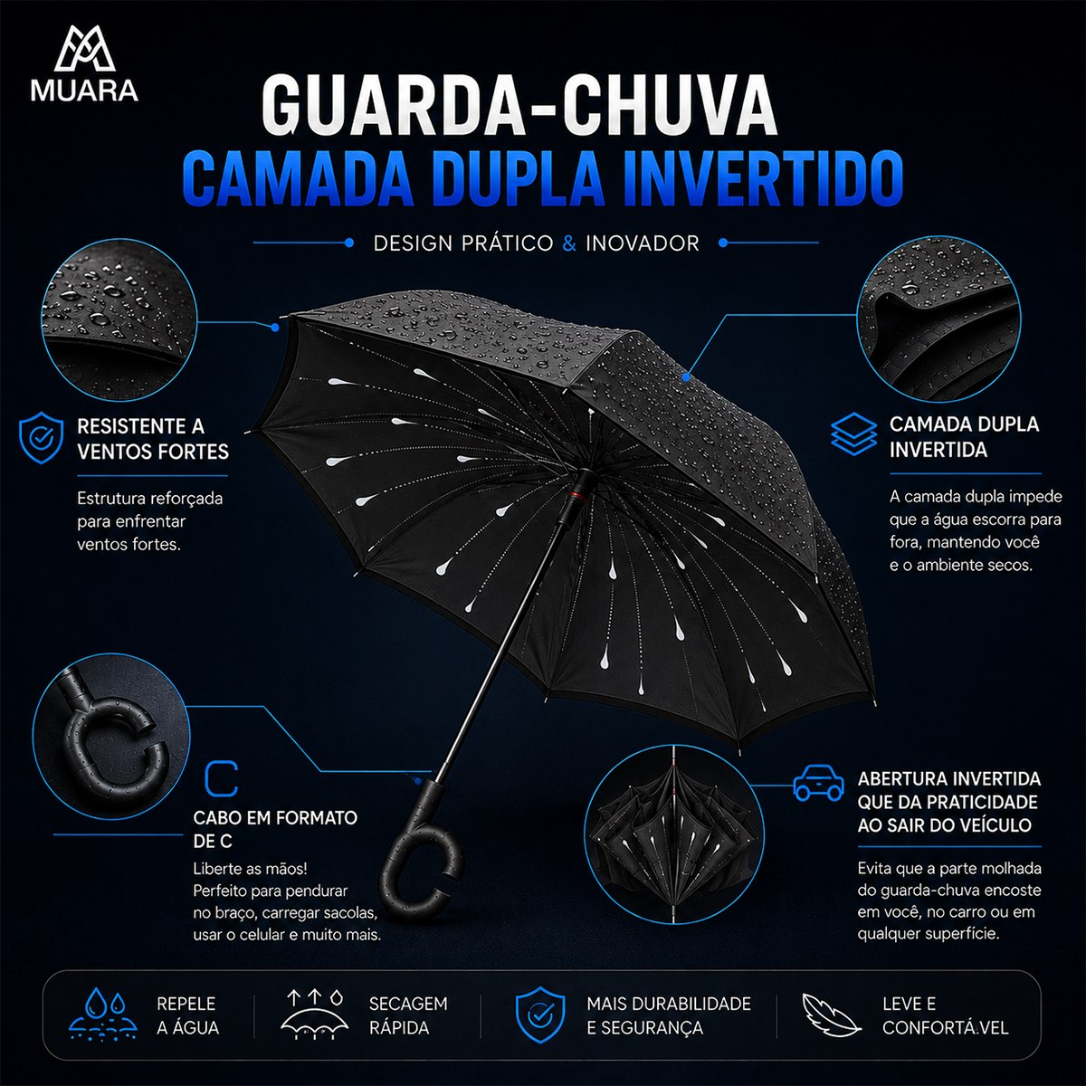 SmartUmbrella™ - Guarda-Chuva Inteligente