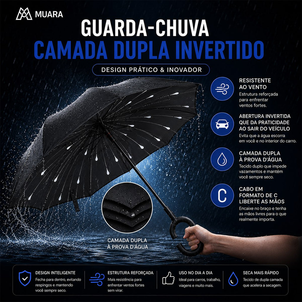 SmartUmbrella™ - Guarda-Chuva Inteligente