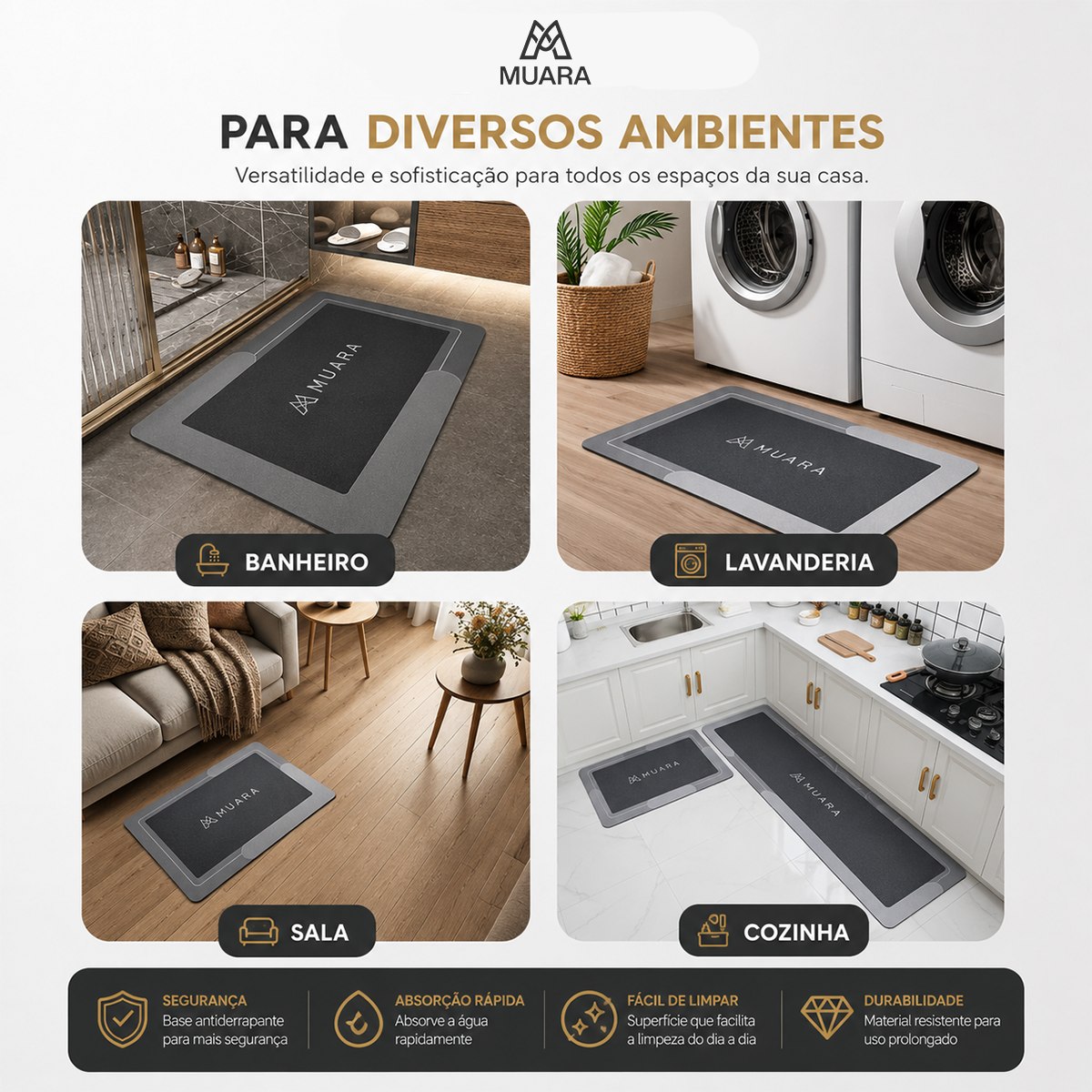 Muara DryLux™ Pro Tapete Premium Antiderrapante de Secagem Instantânea