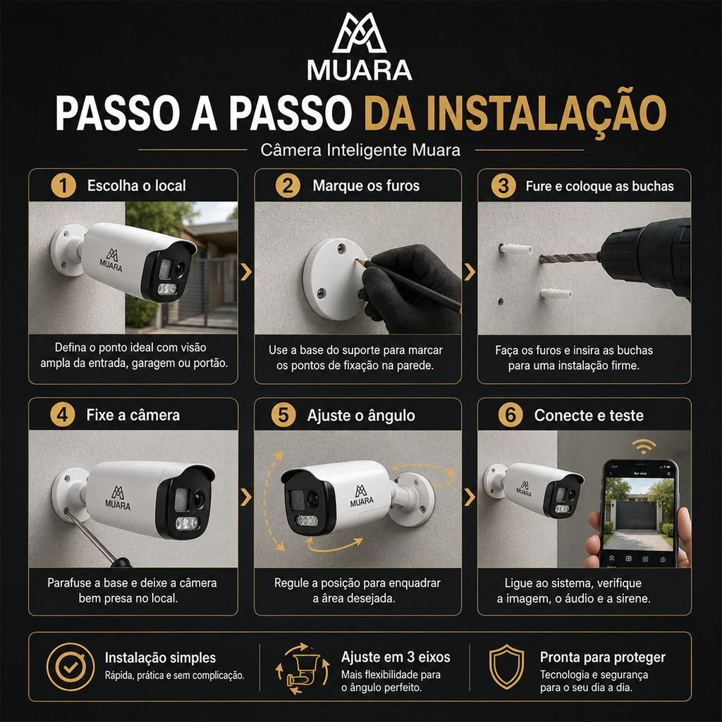 Guardian X Pro 4G - Super Câmera Inteligente Com Sirene Ativa