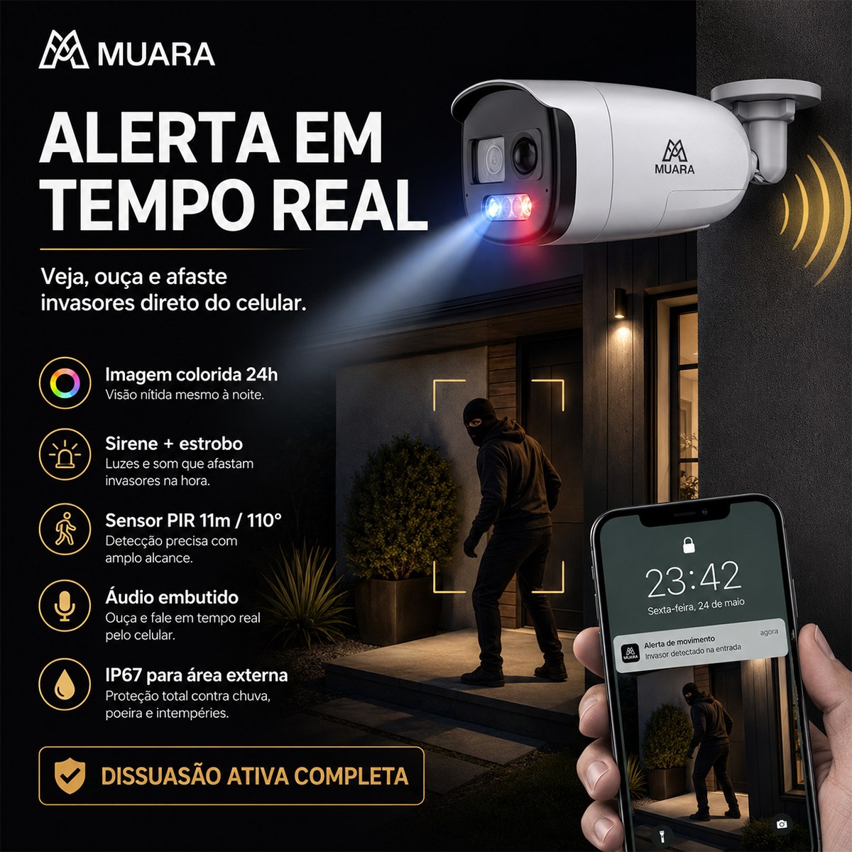 Guardian X Pro 4G - Super Câmera Inteligente Com Sirene Ativa