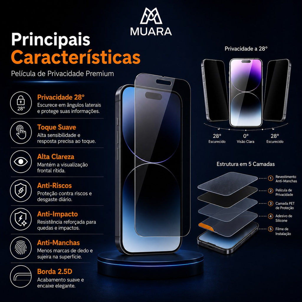 Muara PrivaShield - Resistência Extrema