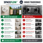 SpaceFlow™ Varal Retrátil Inteligente