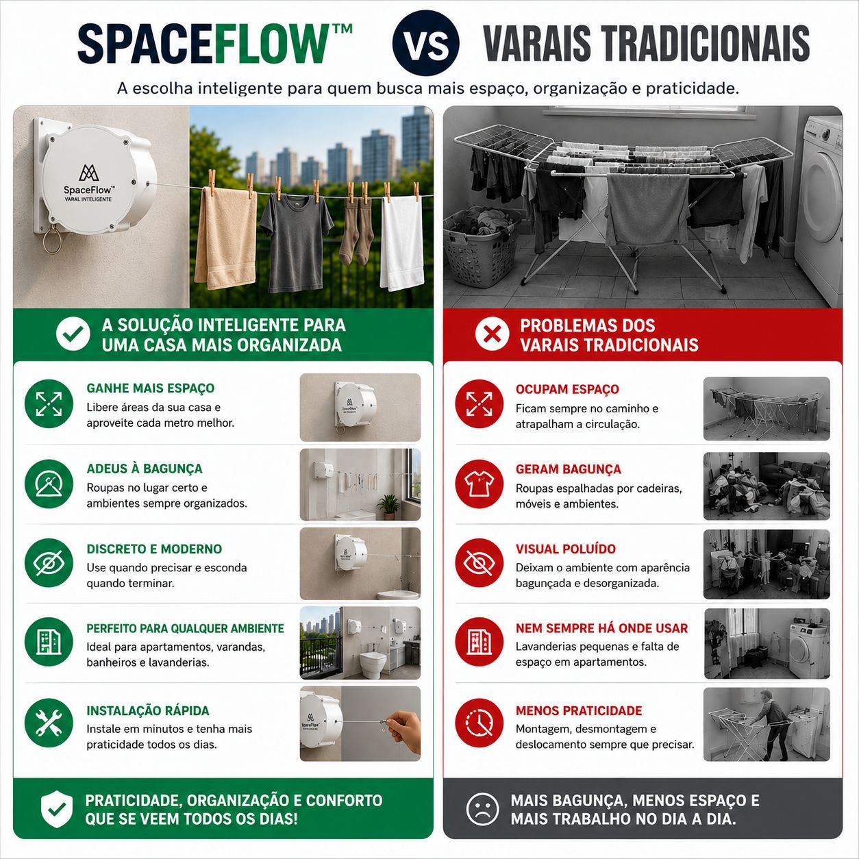 SpaceFlow™ Varal Retrátil Inteligente